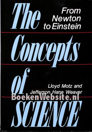 The Concepts of Science