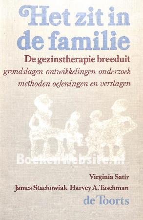 Het zit in de familie Het zit in de familie