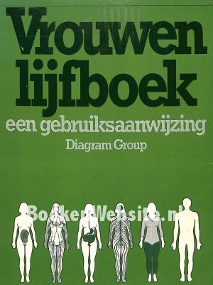 Vrouwen lijfboek