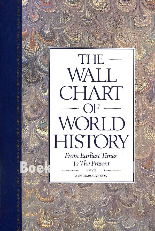 the-wall-chart-of-world-history-diversen-boekenwebsite-nl